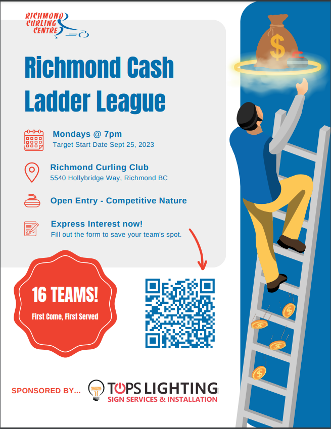 Cash ladder Poster